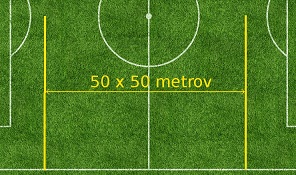 50 x 50 metrov